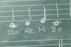 Muziektheorie A15+