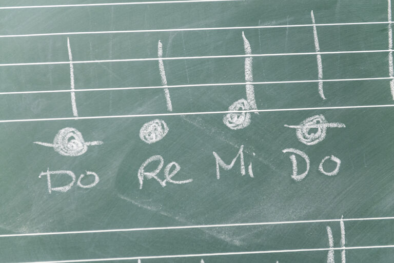 Muziektheorie B