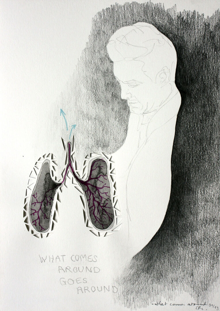 NicoleSchulze_whatcomesaround