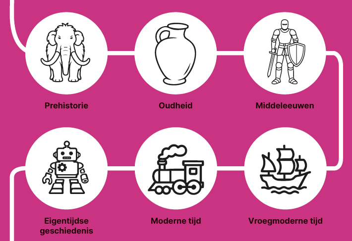 Schermafbeelding 2026-04-02 120115