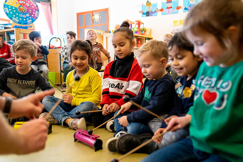 Totaalpakket: dé kant-en-klare leerlijn voor de hele school 